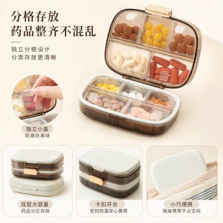 The white portable medicine box has transparent compartments to prevent accidental access and features a hand-held one-click lid opening function The white portable medicine box has transparent compartments to prevent accidental access and features a hand-held one-click lid opening function